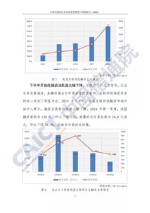 工业互联网数据服务 2019中国互联网行业发展态势与景气指数洞察