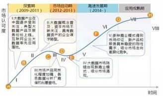 筑牢工业互联网数据服务安全篱笆 多维度防护策略探析
