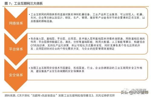 工业互联网综合报告 打造精准数据体系的核心路径——工业互联网数据服务的价值与实践