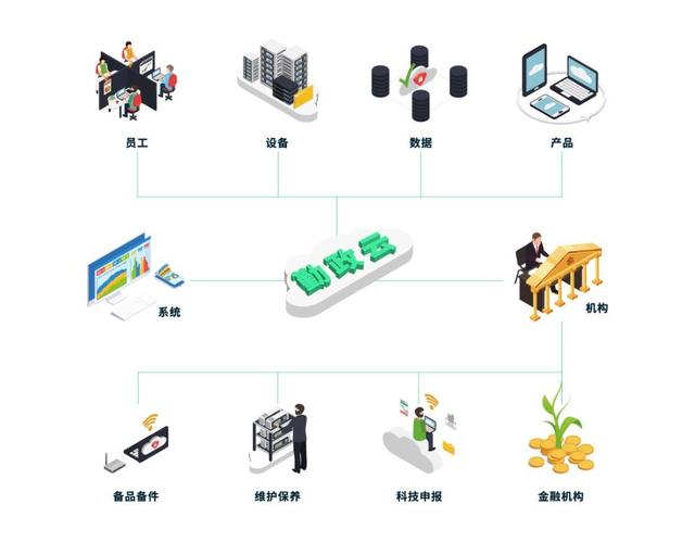 重磅喜讯 知业科技荣获工信部“国家级工业互联网APP优秀解决方案”及“工业互联网数据服务”认定