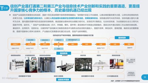 重磅！立思辰入选信创产业60强，引领工业互联网数据服务新生态